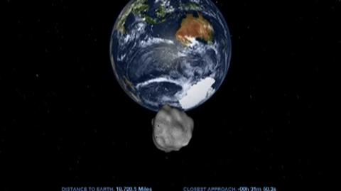Wizualizacja zbliżenia 2012 DA14 do Ziemi (NASA)