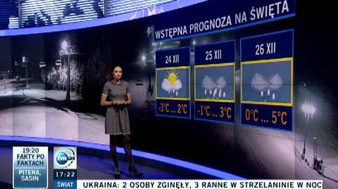 Wstępna prognoza na święta (TVN24)