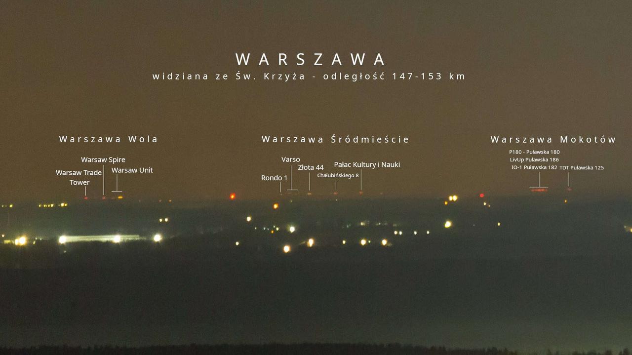 Wyłoniły się zza horyzontu na chwilę, było je widać z odległości 150 kilometrów
