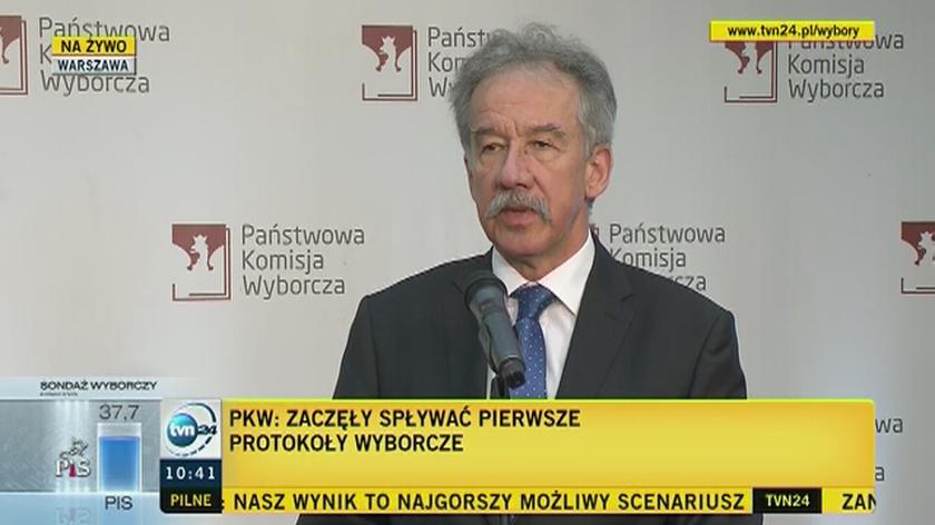 Jaka Będzie Polska Po Wyborach? Odpowiadają Warszawiacy | TVN Warszawa