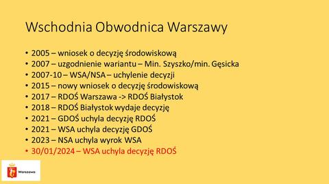 Bocheński o polityce transportowej Warszawy: nie będzie ideologicznego zwężania ulic
